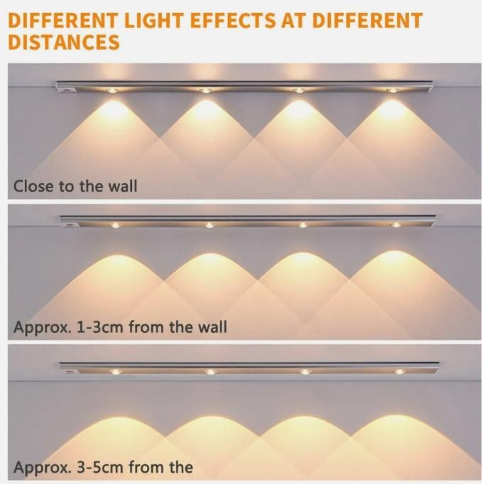 USB Rechargeable LED Motion Sensor Cabinet Light